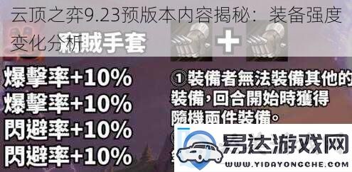 云顶之弈9.23预版本内容揭秘：装备强度变化分析