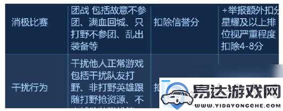 王者荣耀限制游玩时长怎么取消-或者如何解锁王者荣耀小时限制