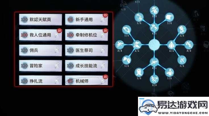 第五人格天赋拘禁狂用处大吗