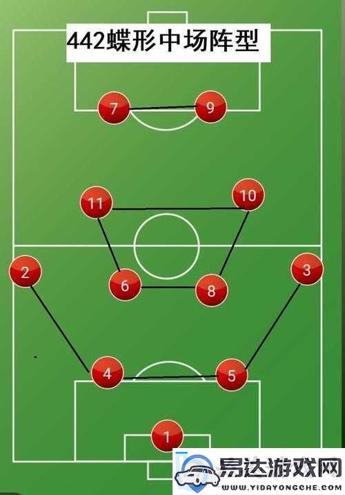 梦想足球阵型选择要点及推荐
