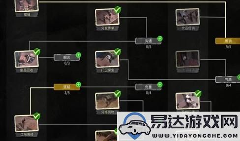 大话西游手游攻略：踏上西游之旅，闯荡江湖