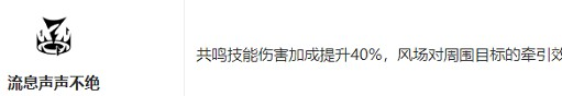 鸣潮游戏中秧秧共鸣链的添加方法与详细攻略