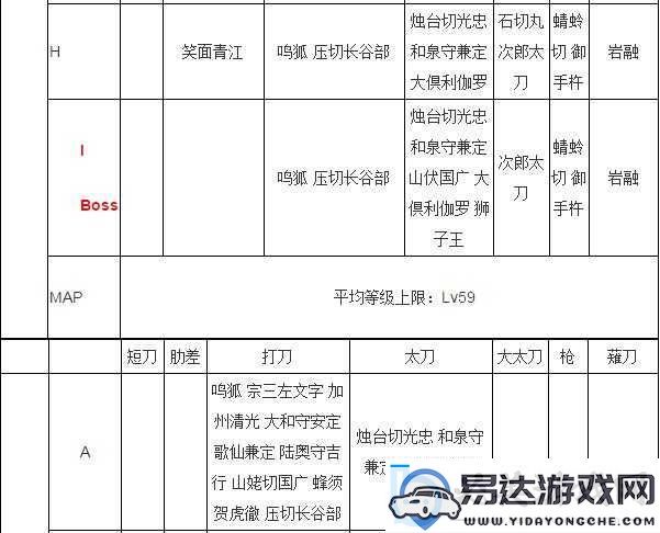 刀剑乱舞4-3关卡掉落大全：详细解析刀剑掉落表与攻略指南