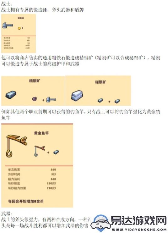 背包传说新手玩家指南：如何顺利通关和游戏攻略