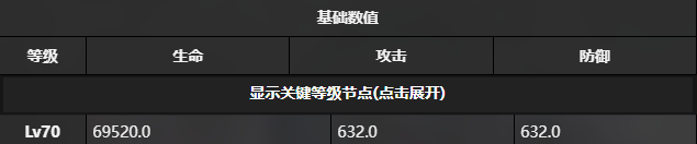 雷索纳斯伊索斯实力分析：深入探讨伊索斯角色技能及整体战斗强度评估