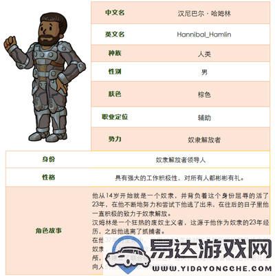 万圣节派对《辐射：避难所Online》全新角色和皮肤重磅登场！