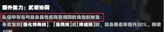 绝区零S级角色阵容最佳搭配方案_S级角色组合推荐与玩法解析